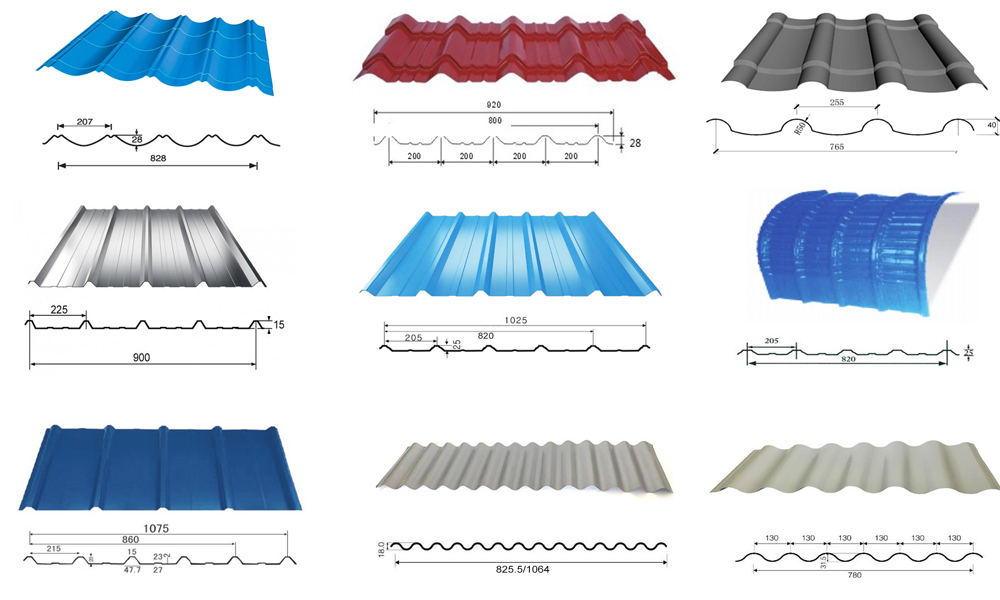 Metal roofing different types