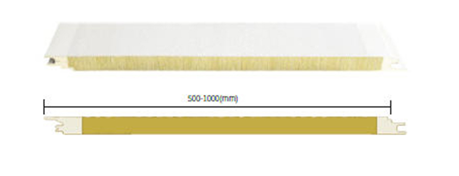 sound absorption panels