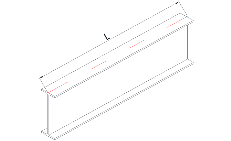 the length of the H beam.