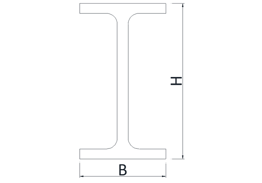 the cross section dimensions 