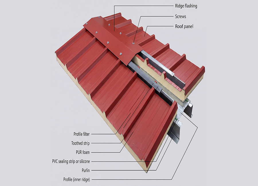 Roof sandwich panels installation