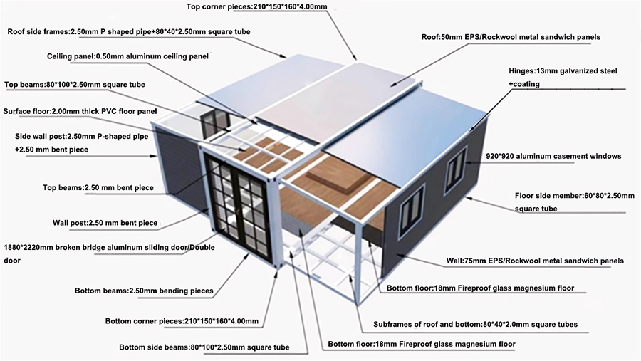 Expandable container house detail