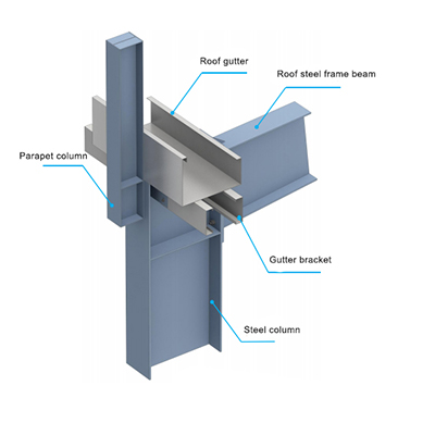 Eaves Construction Axonometric View