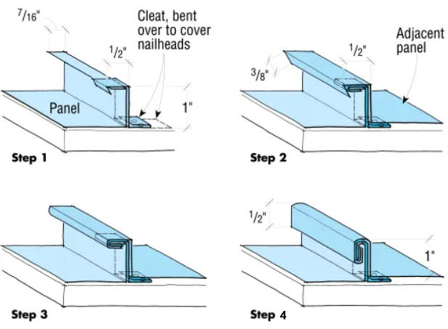 clip lock joint