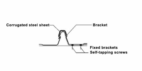 Interlocking roof panel