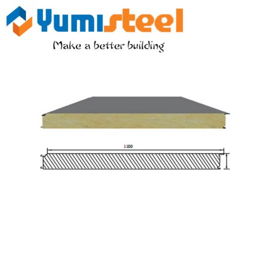 サンドイッチパネル